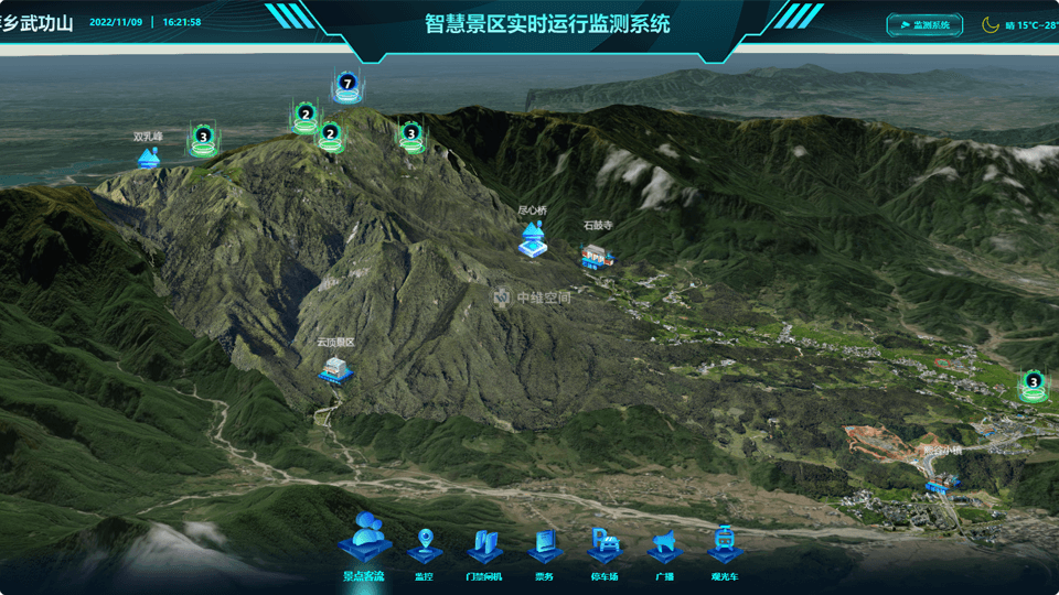 泗洪倾斜摄影技术在旅游规划中的应用？